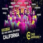 Cage Warriors 133 3/4/22-4th March 2022